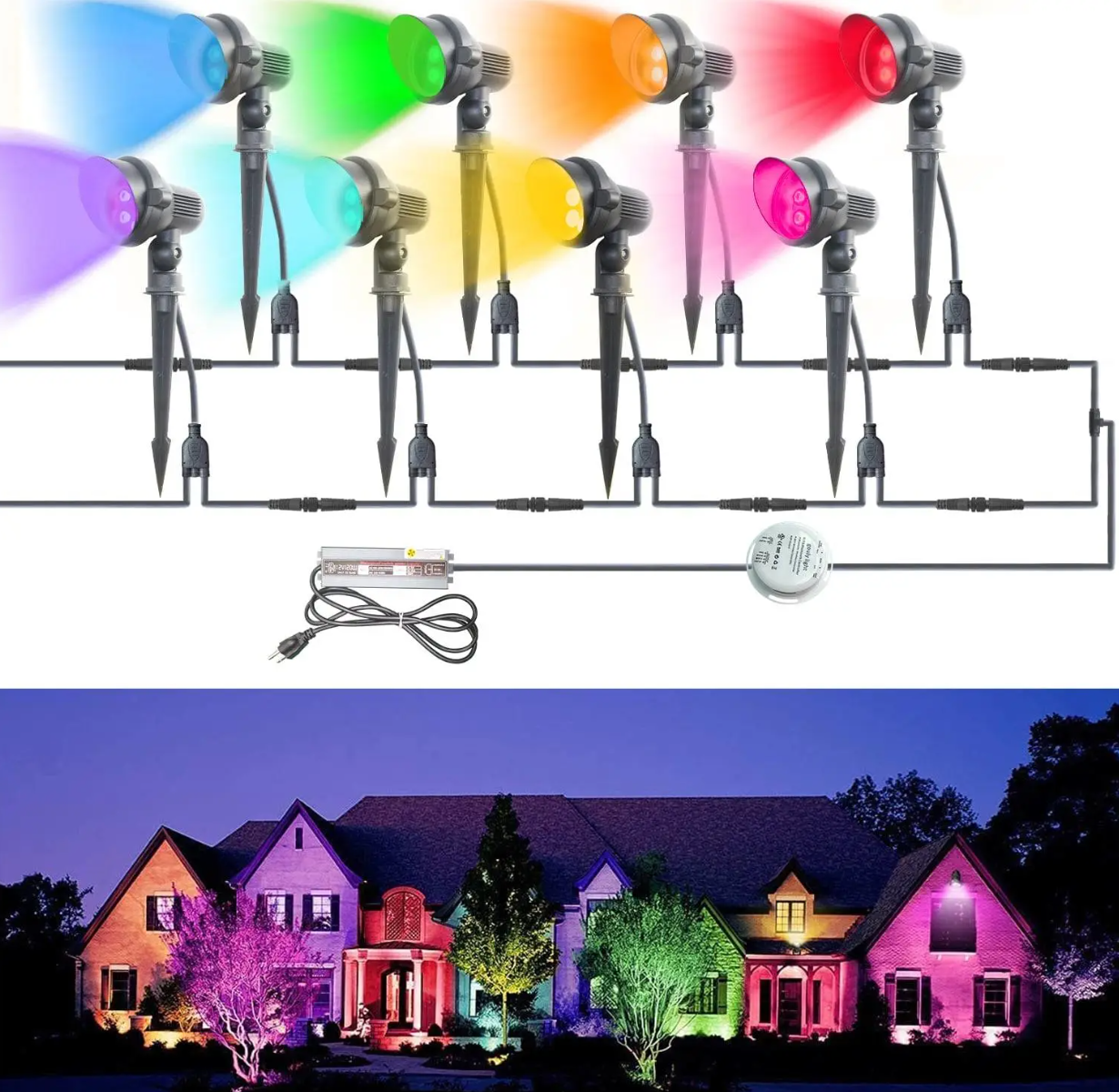 Coloured landscape lighting fixtures and an outdoor lighting display